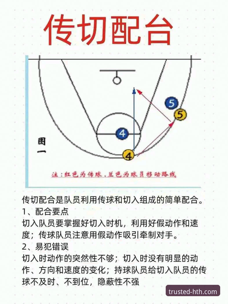 华体会官网首选平台怎么样 从技术视角剖析:3个关键点解读国米大胜背后的战术细节